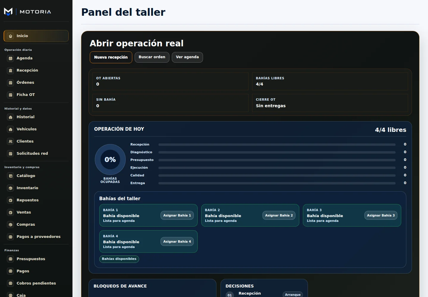 Panel Premier actual de MOTORIA Taller